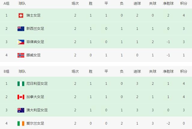 陈廖宇将《浪浪山小妖怪》称作对《西游记》的“补写”： “它和其它改写、新编《西游记》的作品不一样，既没有影响原来《西游记》的剧情，也没有改变原著唐僧师徒的人物设定。