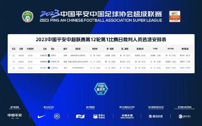《误杀2》冲击10亿 “以年为单位”排名提升 2022-01-11 根据1月10日晚十点官方数据统计，全国院线总票房4717.21万。