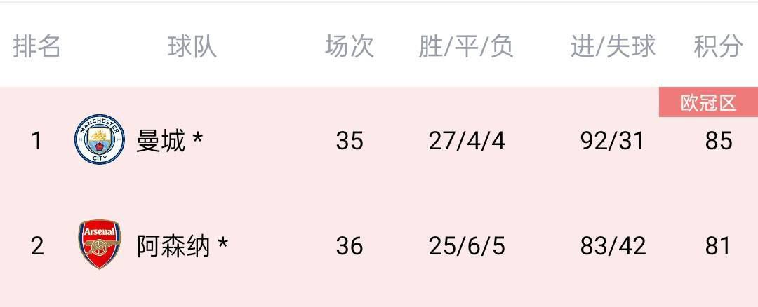 主演新剧《肯尼迪》聚焦著名政治家族 2 堪比时装周!