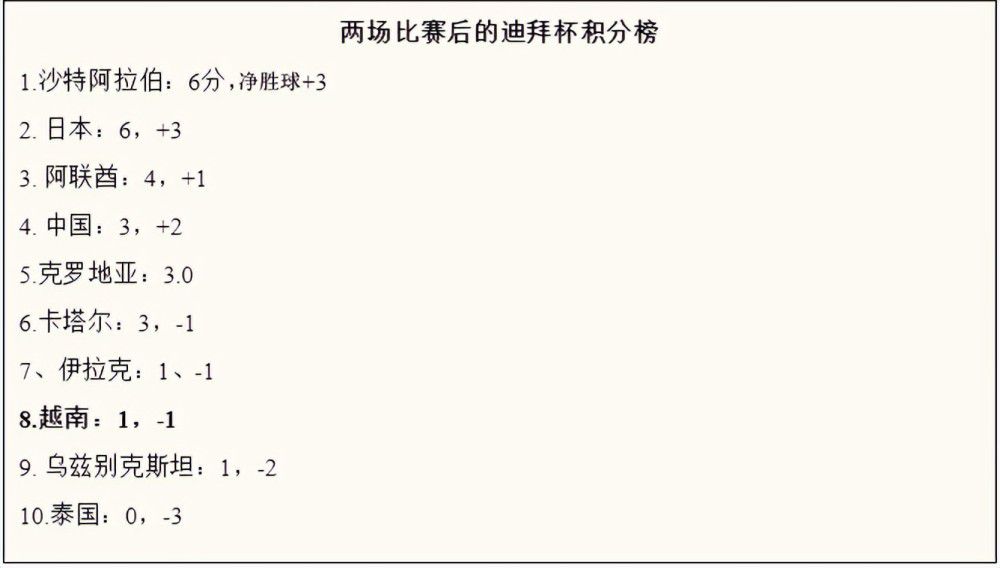 蓝光完整版在线看